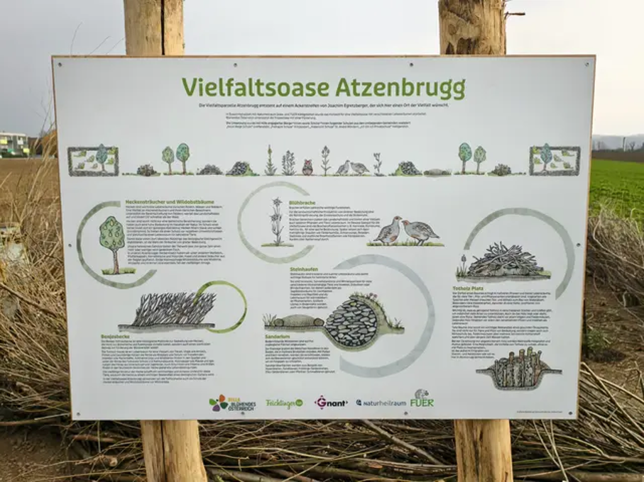 Informationstafel