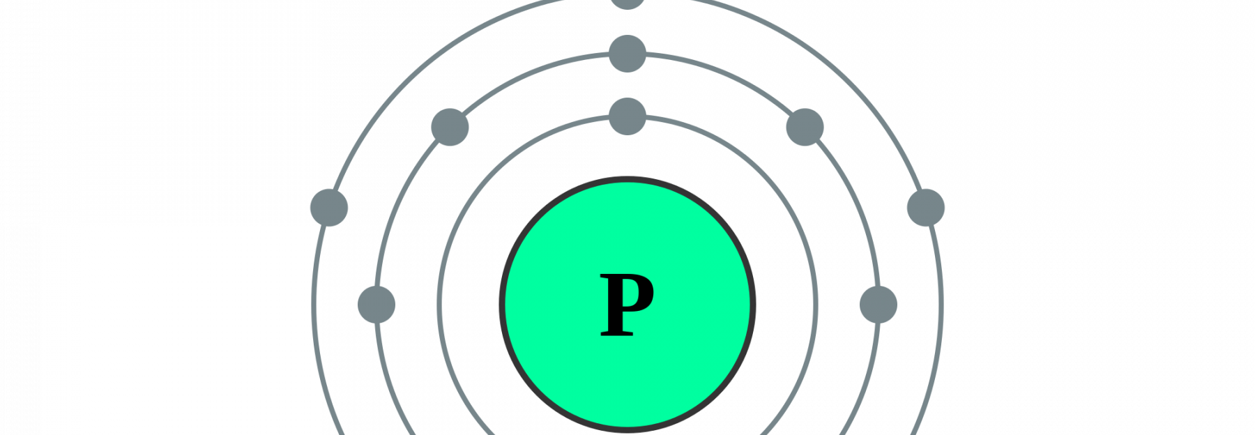 Schematische Darstellung der Elektronenhülle von Phosphor
