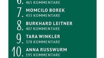 schmetterlingszaehlung-die-fleissigsten-helferinnen © Blühendes Österreich App