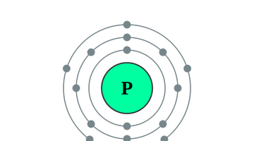 Schematische Darstellung der Elektronenhülle von Phosphor